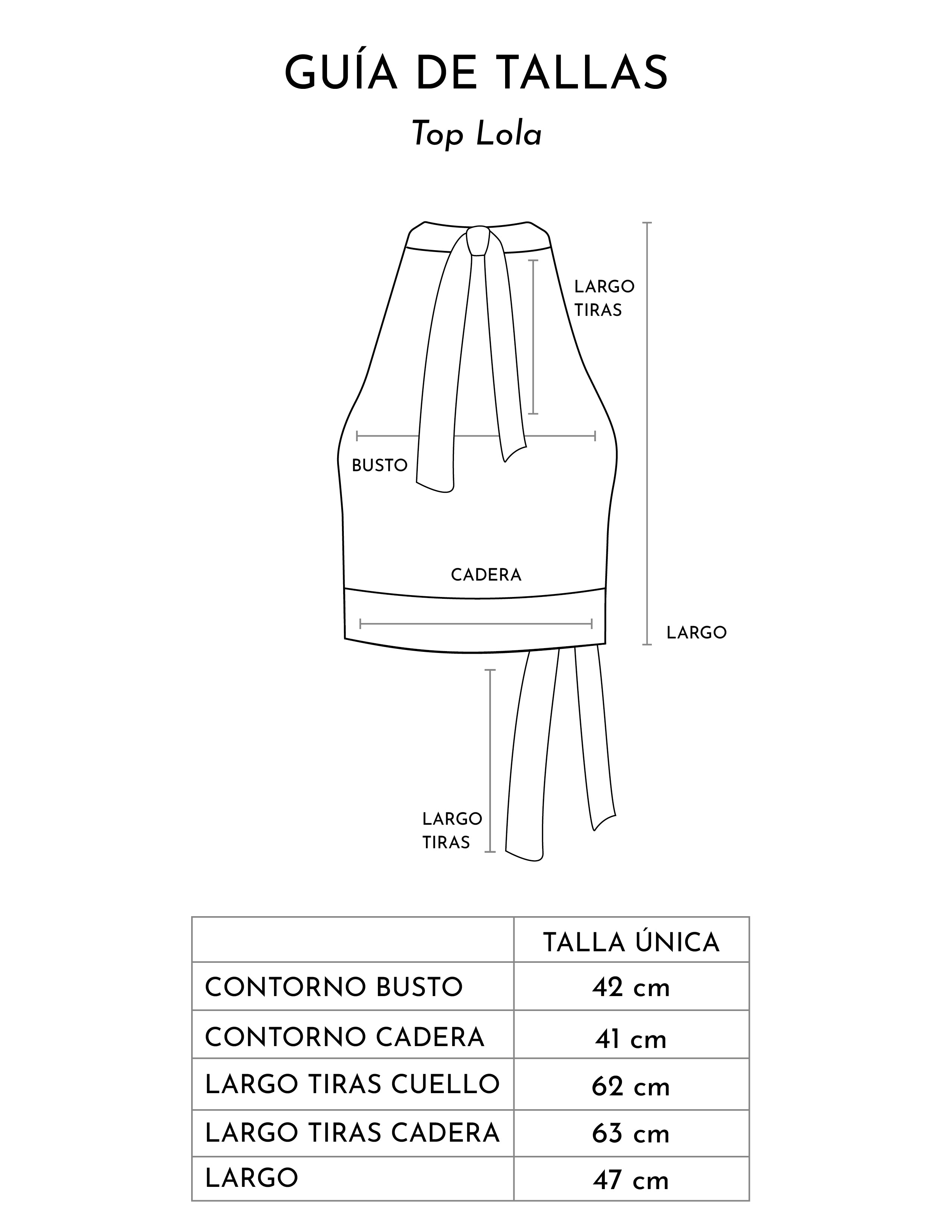 Top Lola · Granate